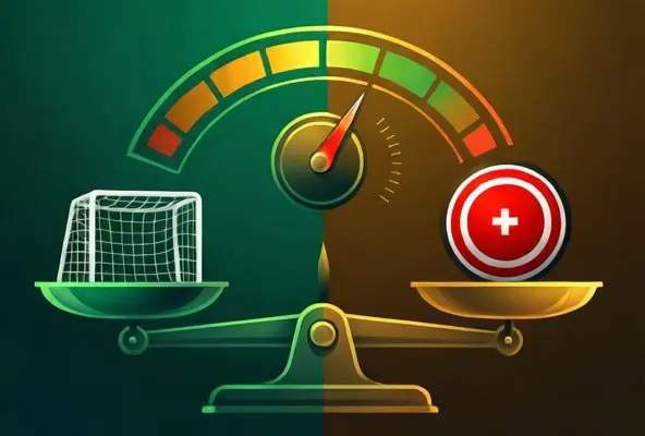 Illustrazione dei mercati delle scommesse classificati in base al loro grado di esposizione ai rivedimenti VAR