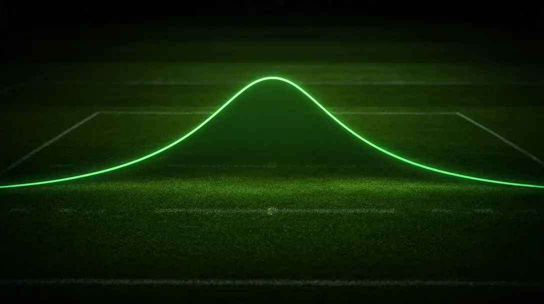 Glowing emerald bell curve with one clean peak across a football pitch seen from above