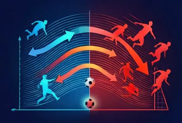 Pfeile, die den Ballverlauf vom Abwehrdrittel bis in den Strafraum zeigen, wobei die Farbe die steigende Bedrohung anzeigt