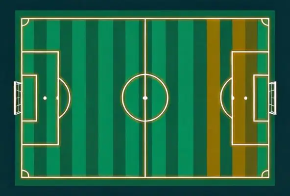Diagramma del campo di calcio che evidenzia le diverse zone dei mercati di scommessa
