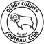 Derby County W