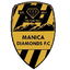 Manica Diamonds