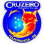 Cruzeiro Itaporanga U20