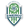 OKC Energy logo