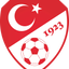 Kahramanmaraş İstiklal Spor