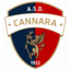 Cannara